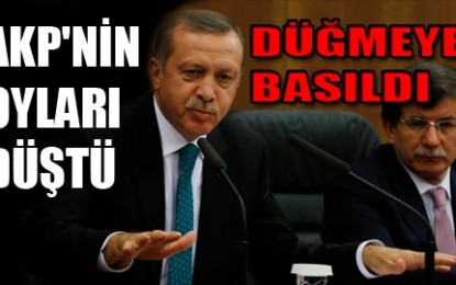 AKP’nin Hedefi