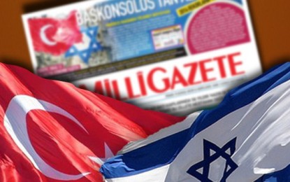 Milli Gazete’den İlginç Haber: Krize(!) Rağmen İsrail İle Ticaret Büyüyor