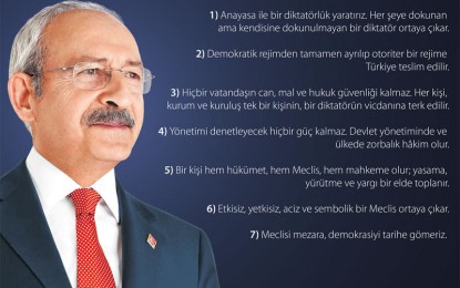 CHP Genel Başkanı Kılıçdaroğlu; Bu Anayasa Değişikliği Geçerse Ne Olur?